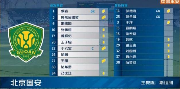 m6米乐官网登录-包含北京国安爆冷负于实力劲旅，遭遇两连败的词条